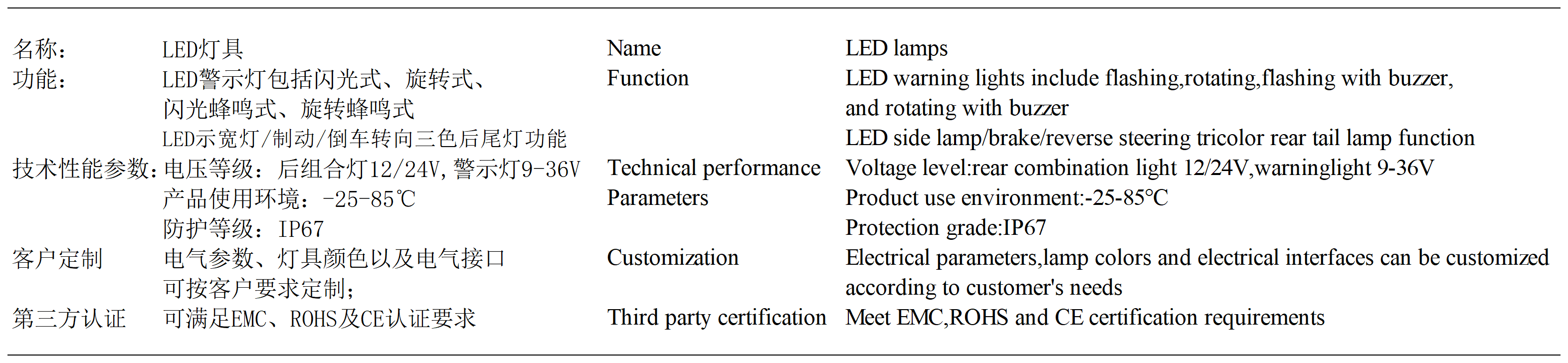 货号价钱_LED灯具.png